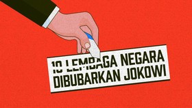 INFOGRAFIS: 10 Lembaga Negara Dibubarkan Jokowi