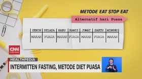 VIDEO: Intermitten Fasting, Metode Diet Puasa