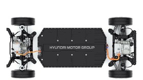 Hyundai Rilis Platform Mobil Listrik Baru, Termasuk buat Kia