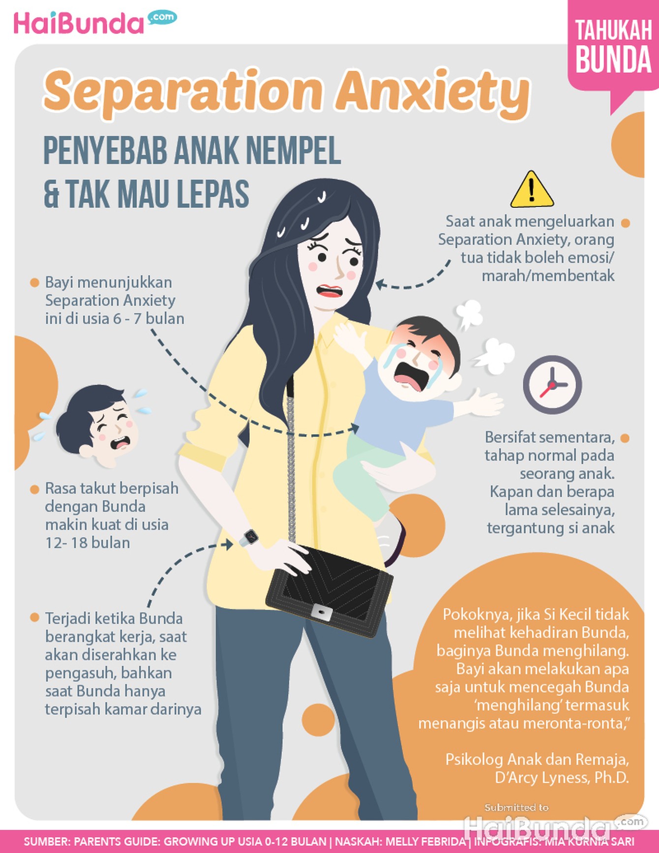 Infografis separation anxiety Infografis separation anxiety