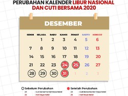 Mau Libur Akhir Tahun, Enaknya Cuti Tanggal Berapa Ya?