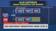 VIDEO: Cara Masyarakat Mendapatkan Vaksin Covid-19