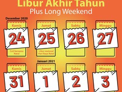 Jihad Melawan Liburan