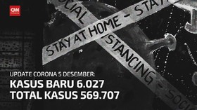 VIDEO: Jelang Pilkada, Kasus Positif Corona Bertambah 6.027