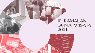 INFOGRAFIS: 10 Ramalan Dunia Wisata 2021