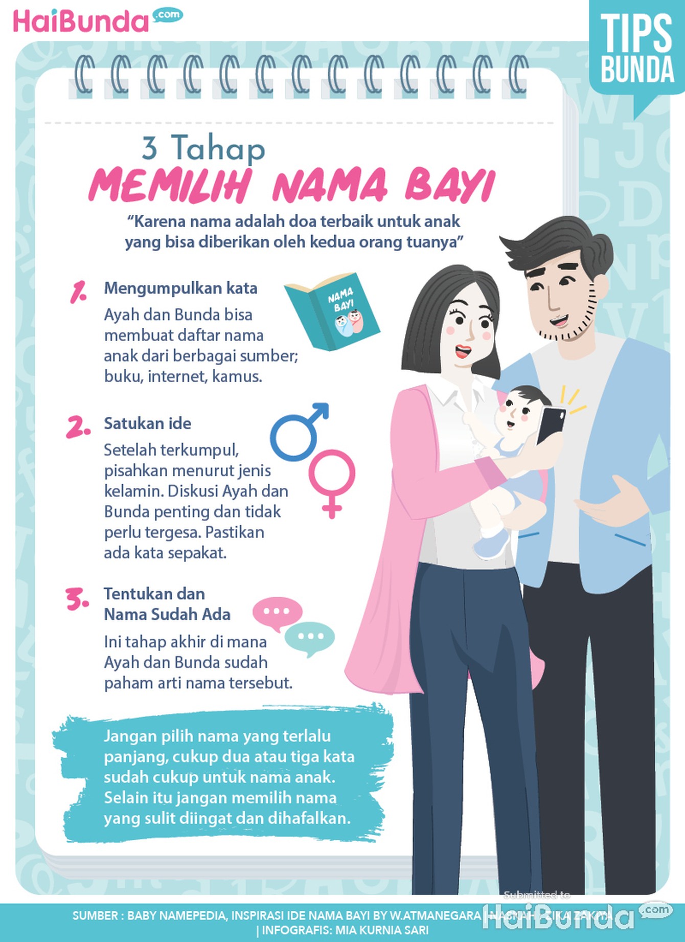 Infografis memilih nama bayi Infografis memilih nama bayi
