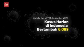 VIDEO: Total Kasus Positif Covid Capai 575.796 Per 6 Desember