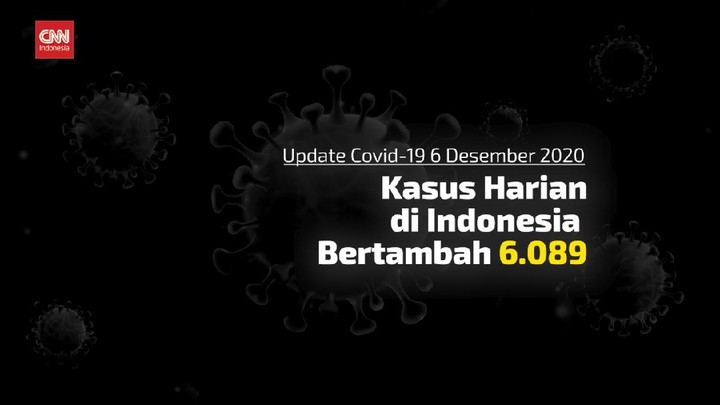 Video Total Kasus Positif Covid Capai 575 796 Per 6 Desember