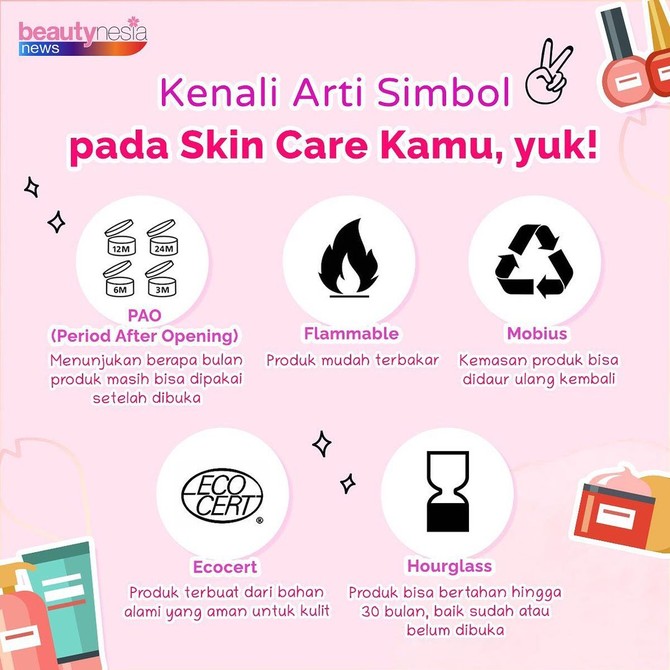 Arti Fw Dalam Skincare