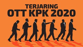 INFOGRAFIS: Komisioner KPU hingga Menteri KKP Dicokok KPK