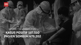 VIDEO: 7 Desember, Kasus Positif di Indonesia Capai 581.550