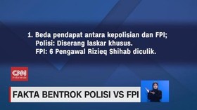 VIDEO: Fakta-fakta Seputar Bentrok Polisi dan FPI