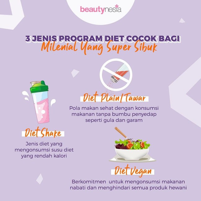 Infografis - Jenis program diet untuk yang sibuk