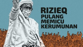 INFOGRAFIS: Rizieq Pulang Memicu Kerumunan