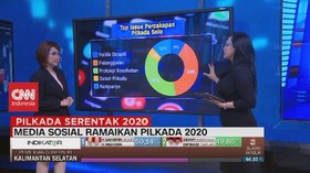 VIDEO: Kota Favorit Perbincangan Netizen di Pilkada 2020