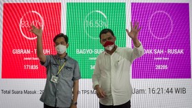 Gibran Resmi Wali Kota Solo, Bawa Setumpuk Janji Kala Pilkada