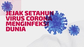 INFOGRAFIS: Jejak Setahun Virus Corona Menginfeksi Dunia