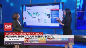 VIDEO: Potret Keramaian Media Sosial Soal Pilkada 2020