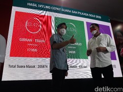 Hasil Quick Count, Gibran-Teguh Menang Telak di Pilwalkot Solo