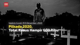 VIDEO: Kematian Harian Covid-19 Cetak Rekor 171 Orang