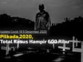 VIDEO: Kematian Harian Covid-19 Cetak Rekor 171 Orang