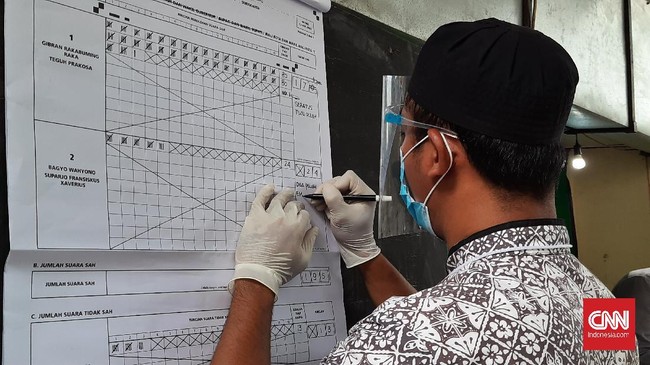 Terdapat total DPT sebanyak 314 orang TPS 22 Manahan tempat Gibran mencoblos, dengan suara tidak sah 13 dan 106 warga tidak datang ke TPS.