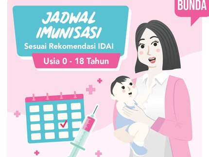 Jadwal Imunisasi Sesuai Rekomendasi IDAI untuk Usia 5 - 18 Tahun