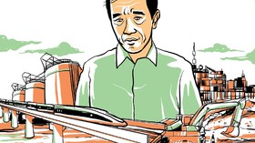 INFOGRAFIS: Daftar Proyek Jokowi yang 'Terpapar' Covid-19