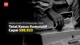 VIDEO: Total 598.933 Orang Positif Covid-19 Per 10 Desember