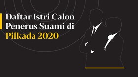 INFOGRAFIS: Daftar Istri Calon Penerus Suami di Pilkada 2020