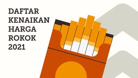 INFOGRAFIS: Daftar Kenaikan Harga Rokok 2021