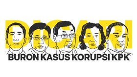 INFOGRAFIS: Harun Masiku dan Deretan Buron KPK