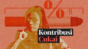 INFOGRAFIS: Kontribusi Cukai Terhadap Pendapatan Negara