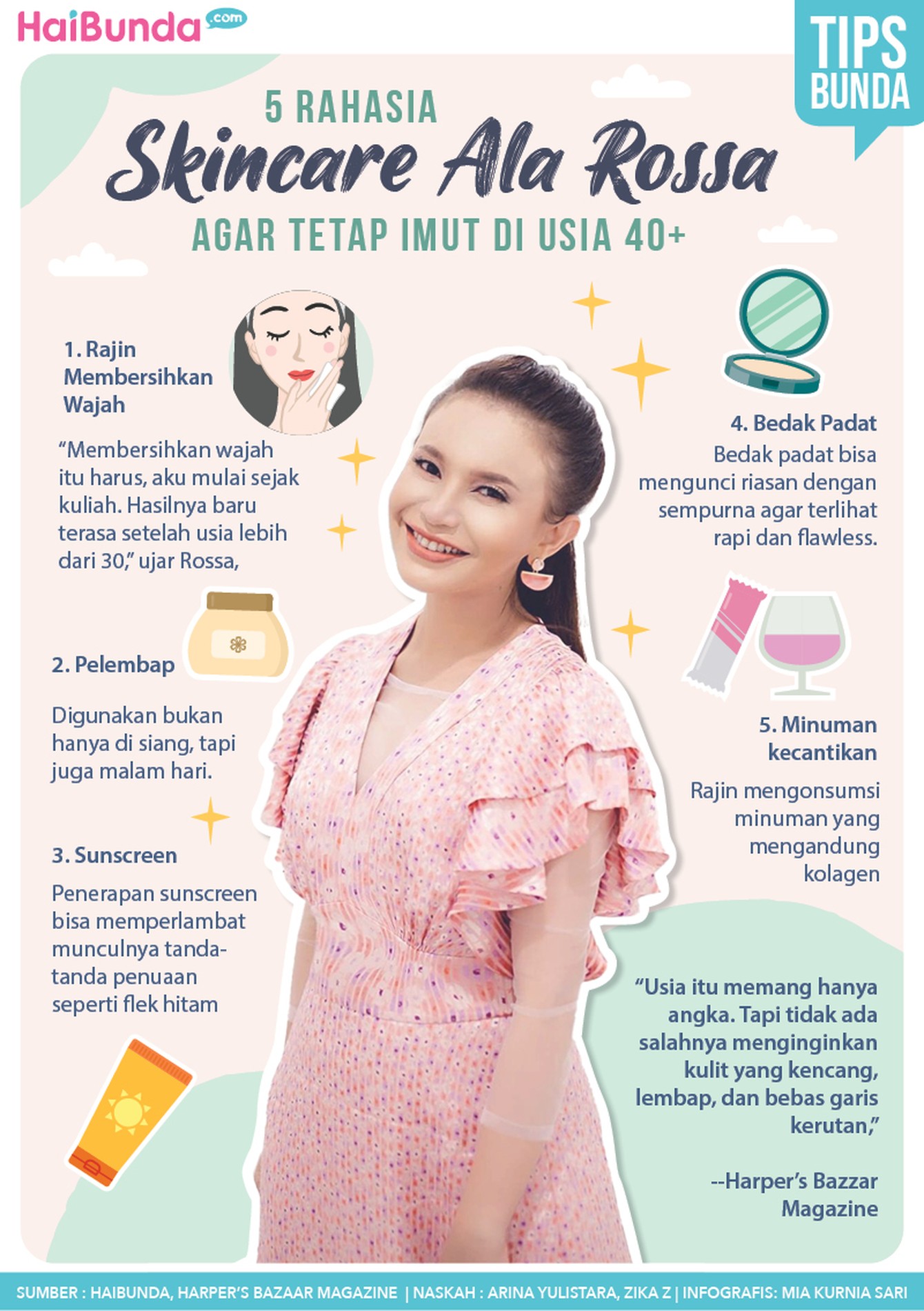 Infografis skincare rossa Infografis skincare rossa