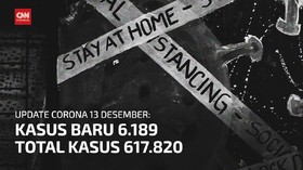 VIDEO: 13 Desember, Kasus Positif Covid Bertambah 6.189