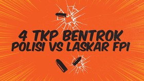 INFOGRAFIS: 4 TKP Rekonstruksi Bentrok Polisi vs FPI