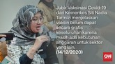 Polemik Vaksin Covid-19, Gratis atau Bayar Rencana vaksinasi Covid-19 di Indonesia menjadi polemik karena pemerintah menerapkan dua skema yakni gratis dan berbayar