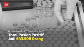 VIDEO: Kasus Positif Corona Bertambah 7.354 Per 17 Desember