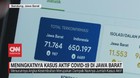 VIDEO: Meningkatnya Kasus Aktif Covid-19 di Jawa Barat