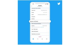 Pengguna Twitter Bisa Ajukan Verifikasi Akun Mandiri di 2021