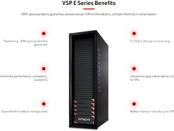 Solusi Infrastruktur Baru untuk Sektor SME dari Hitachi Vantara, Apa Saja?