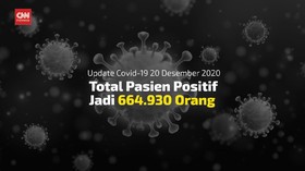 VIDEO: Kematian Harian Covid Cetak Rekor, Total 221 Orang