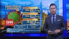 VIDEO: Update Corona 20 Desember: Positif Bertambah 6.982
