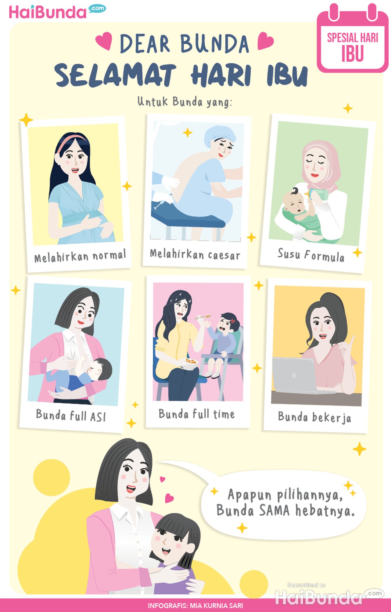 Infografis Hari Ibu Infografis Hari Ibu