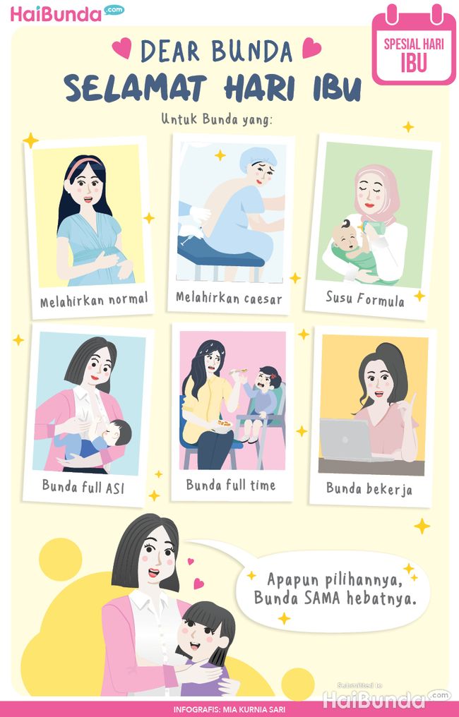 Selamat Hari Ibu 2020 MAKAN TERUS VLOG + SELAMAT HARI