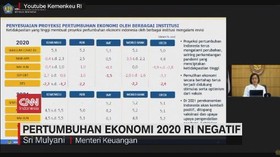 VIDEO: Pertumbuhan Ekonomi 2020 RI Negatif