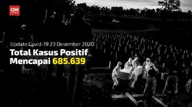 VIDEO: Total Positif Corona Per 23 Desember Mencapai 685.639