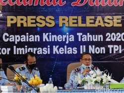 Penerbitan Paspor Imigrasi Blitar Anjlok hingga 70 Persen Saat Pandemi