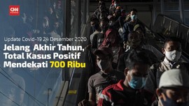 VIDEO: Positif Covid-19 Jadi 692.838 per 24 Desember 2020
