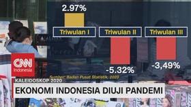VIDEO: Ekonomi Indonesia Diuji Pandemi